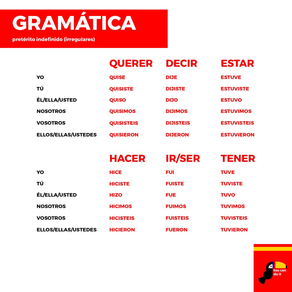 spanyol múlt idők-03