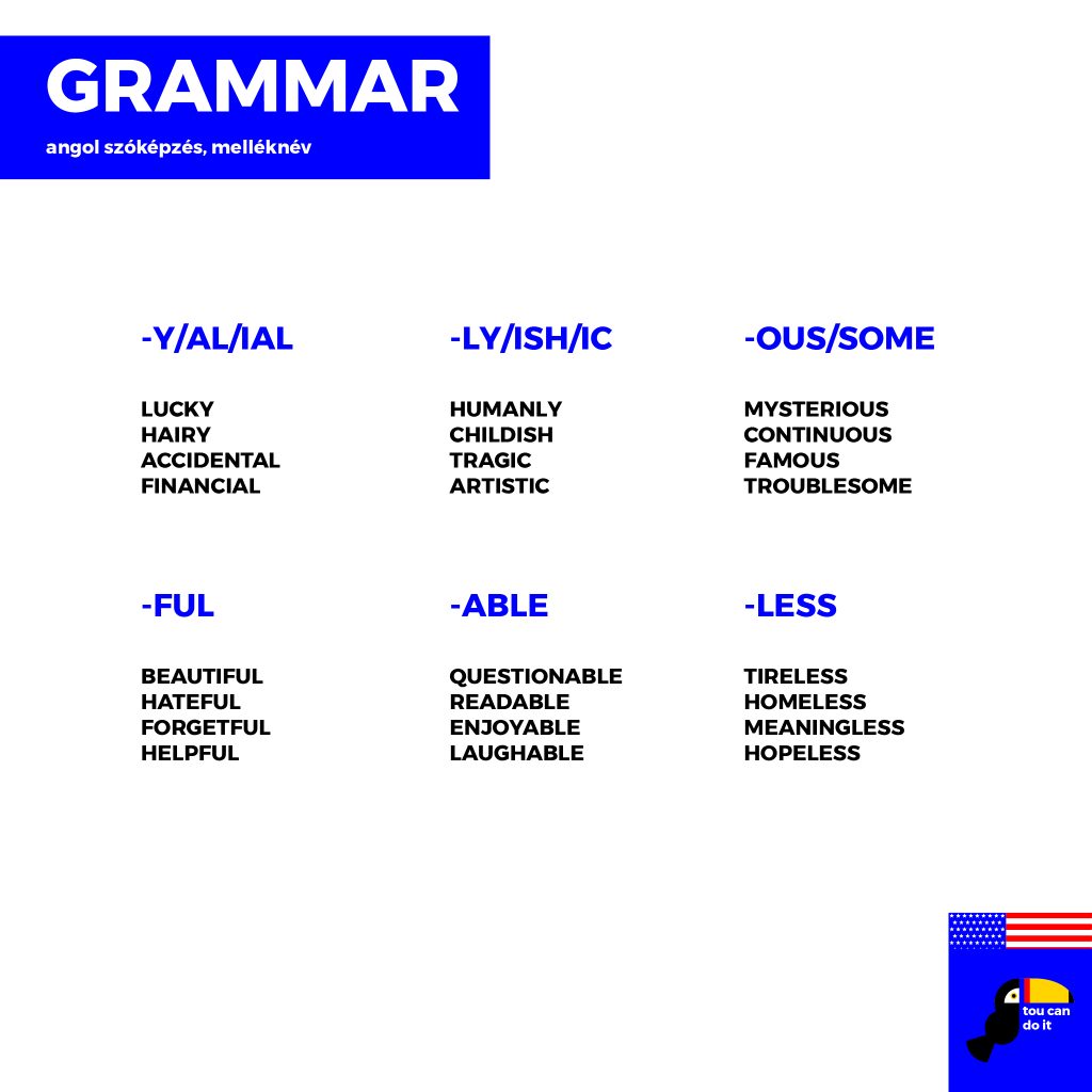 angol nyelvtan szóképzés
