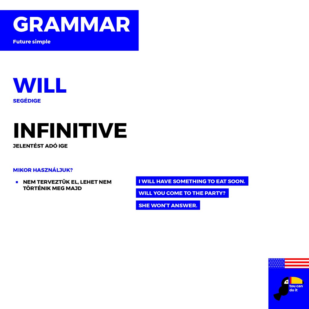 befejezett jövő idő-01