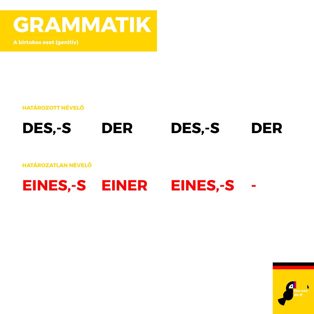 német vegyes melléknévragozás