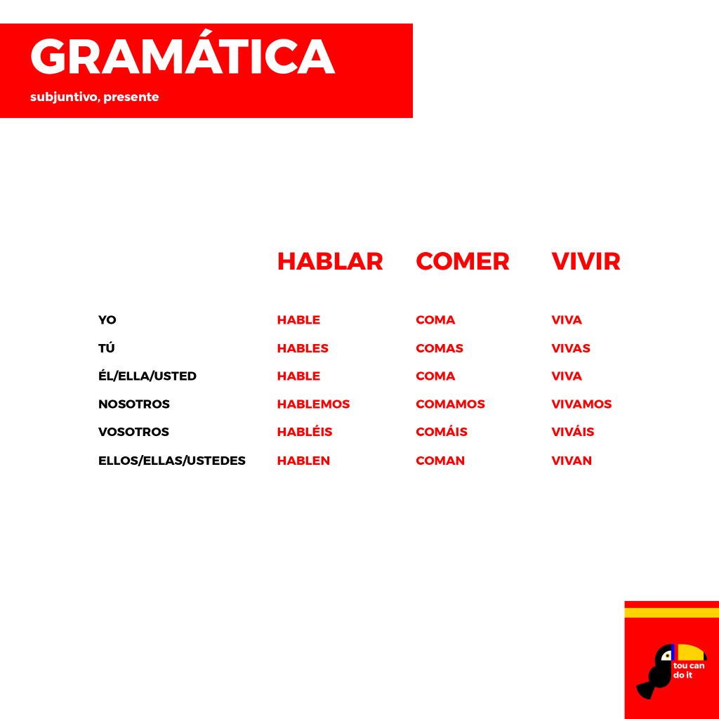 spanyol kötőmód használata