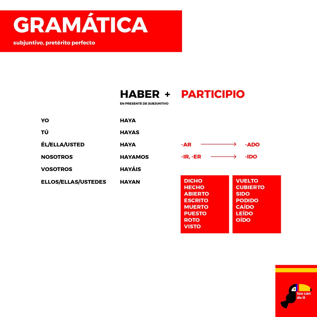 spanyol kötőmód használata