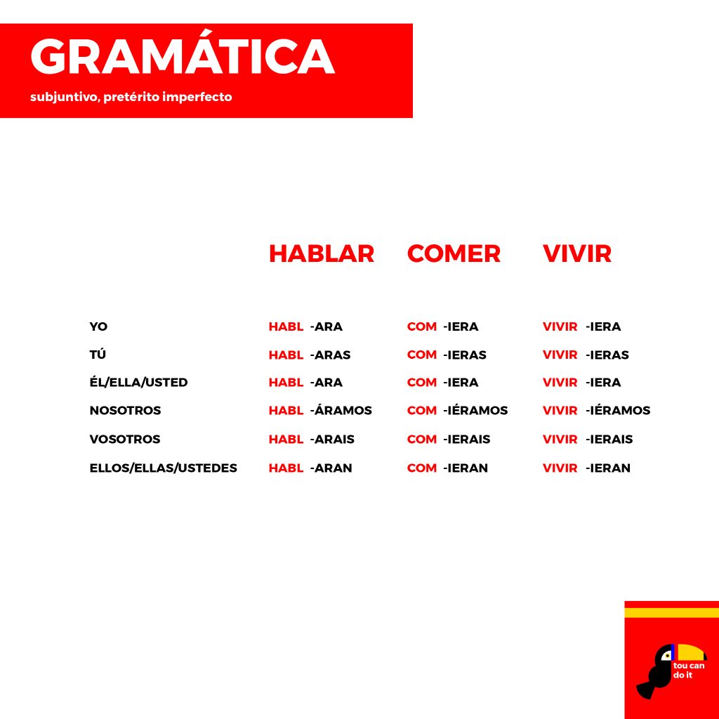 spanyol kötőmód használata