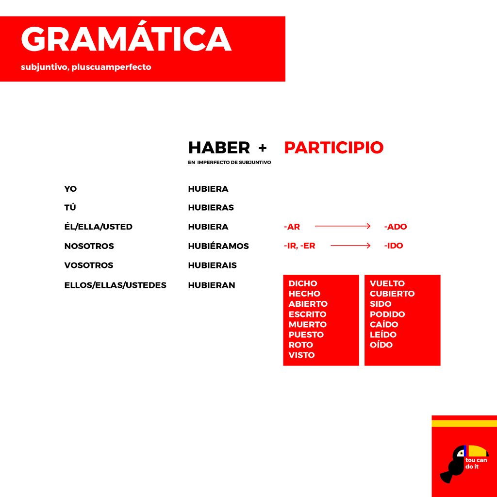 spanyol kötőmód használata