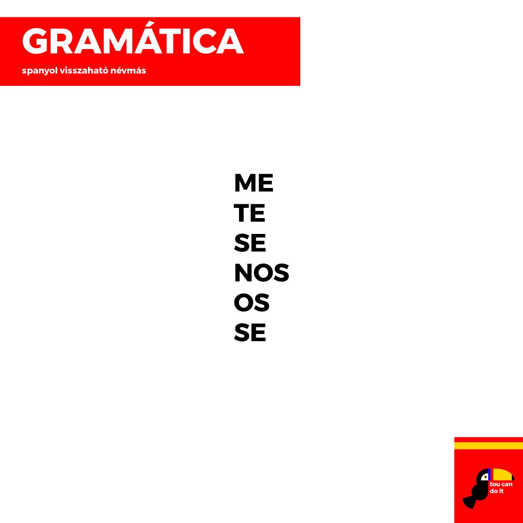 spanyol névmások