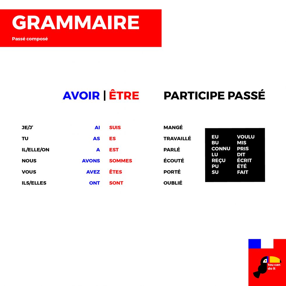 francia visszaható igék 02