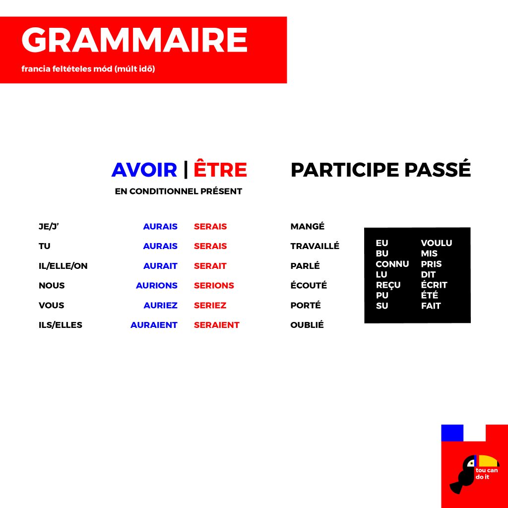francia participe 06