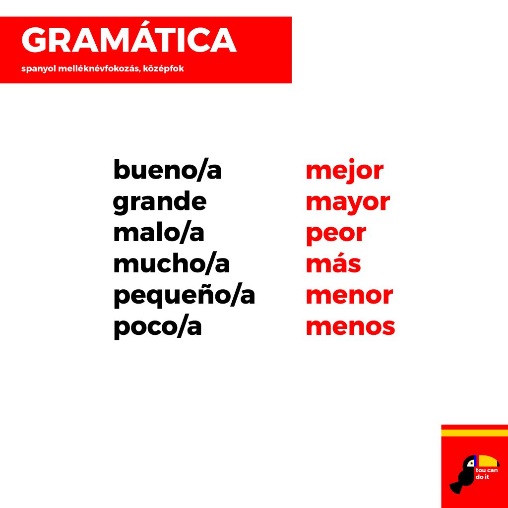 spanyol melleknevfokozas 02